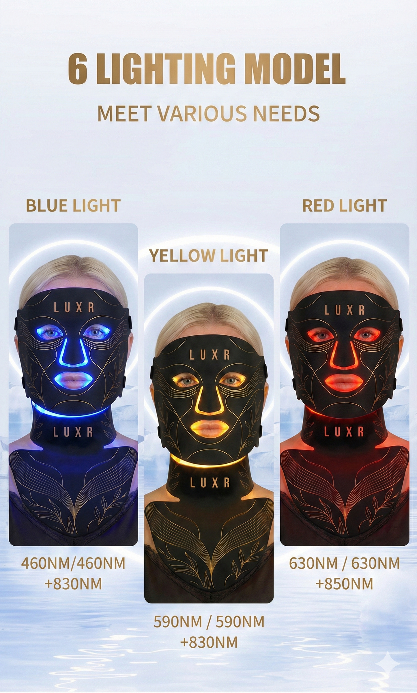 LuxRitual LED Light Therapy Mask (Face+Neck)